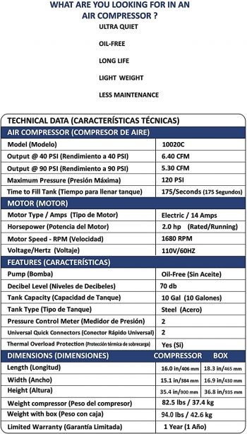 California Air Tools – Technical Data California-Air-Tools - Technical Data